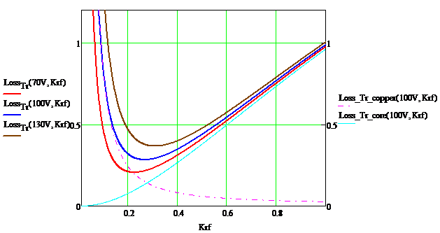 Technical Document Image Preview
